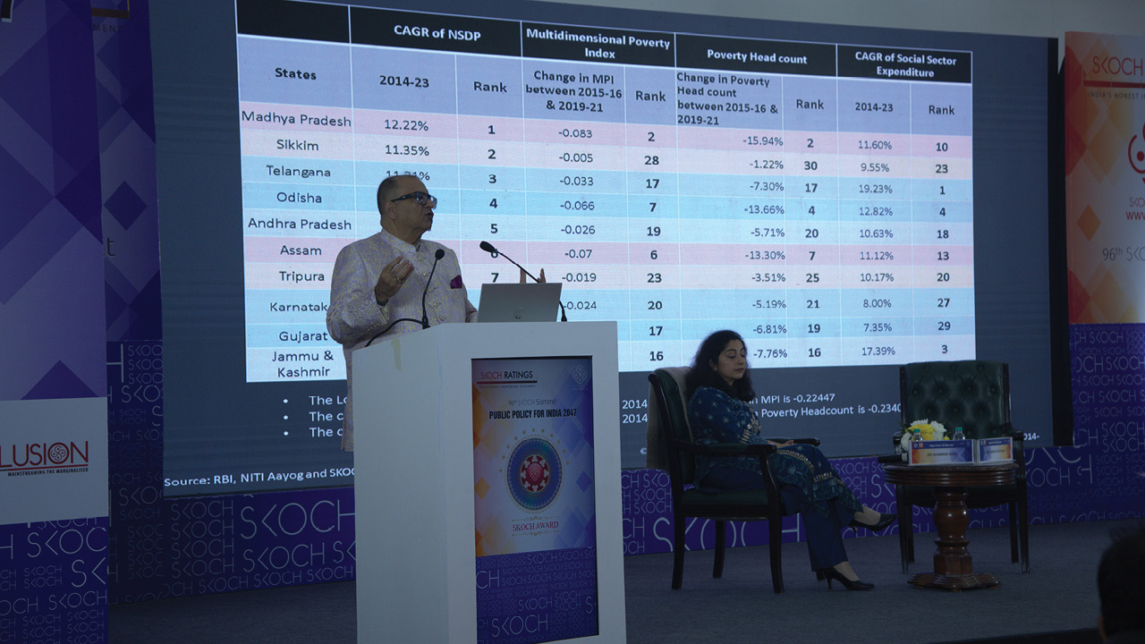 Participants at the Summit - Public Policy for India 2047